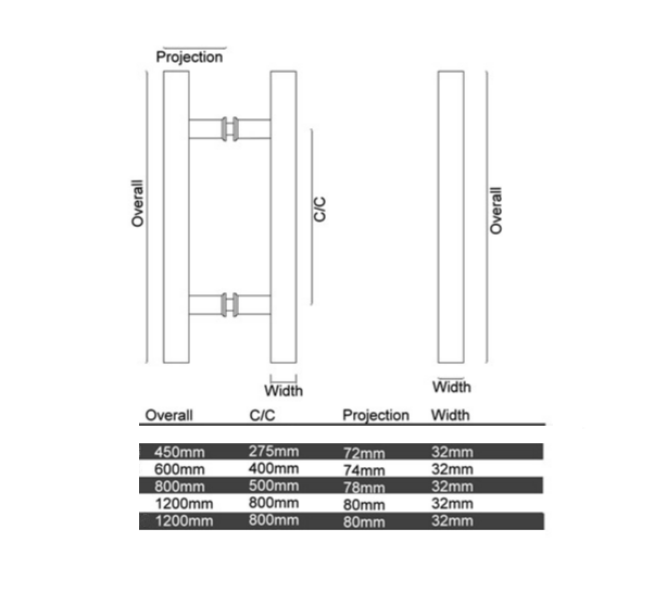 Pull Handle H style